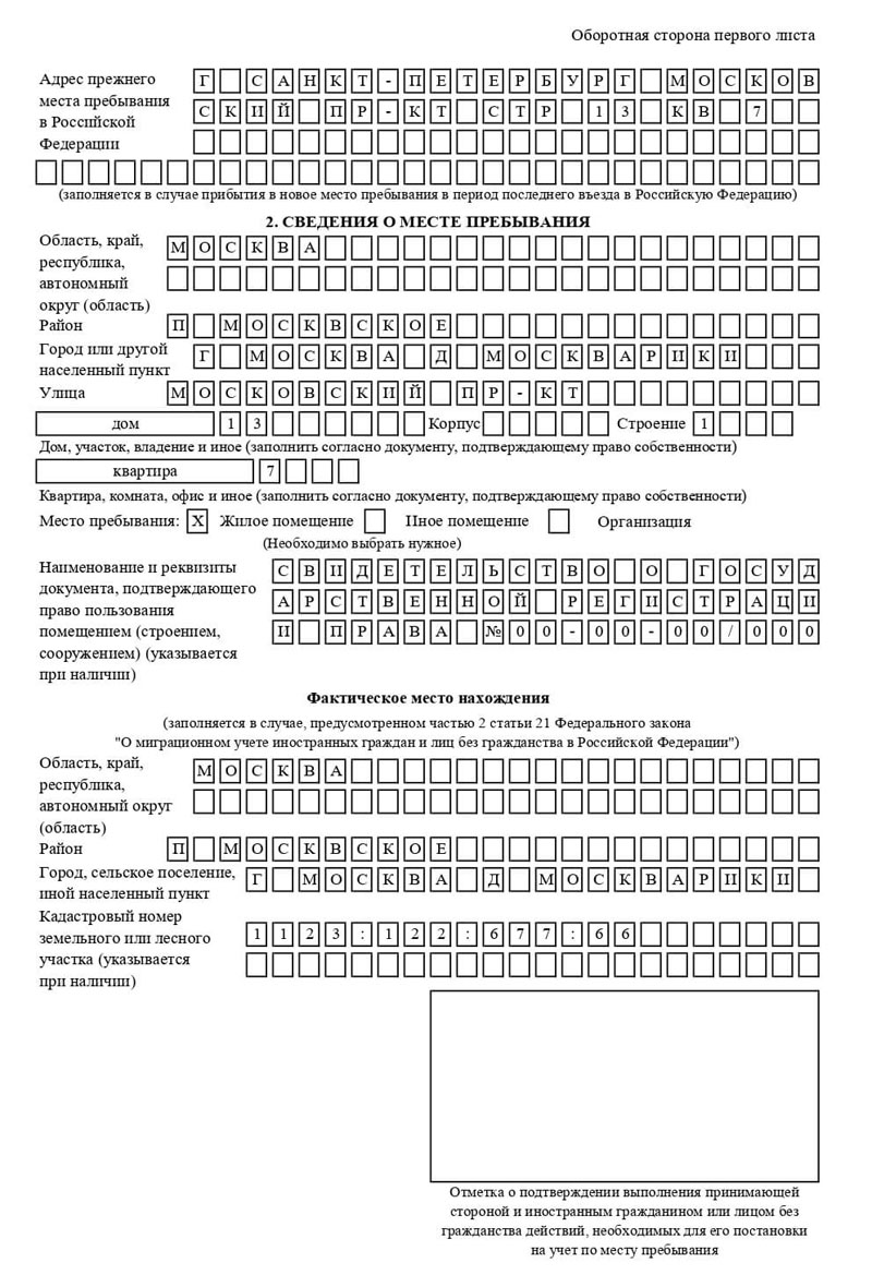 временная регистрация в Кирово-Чепецке